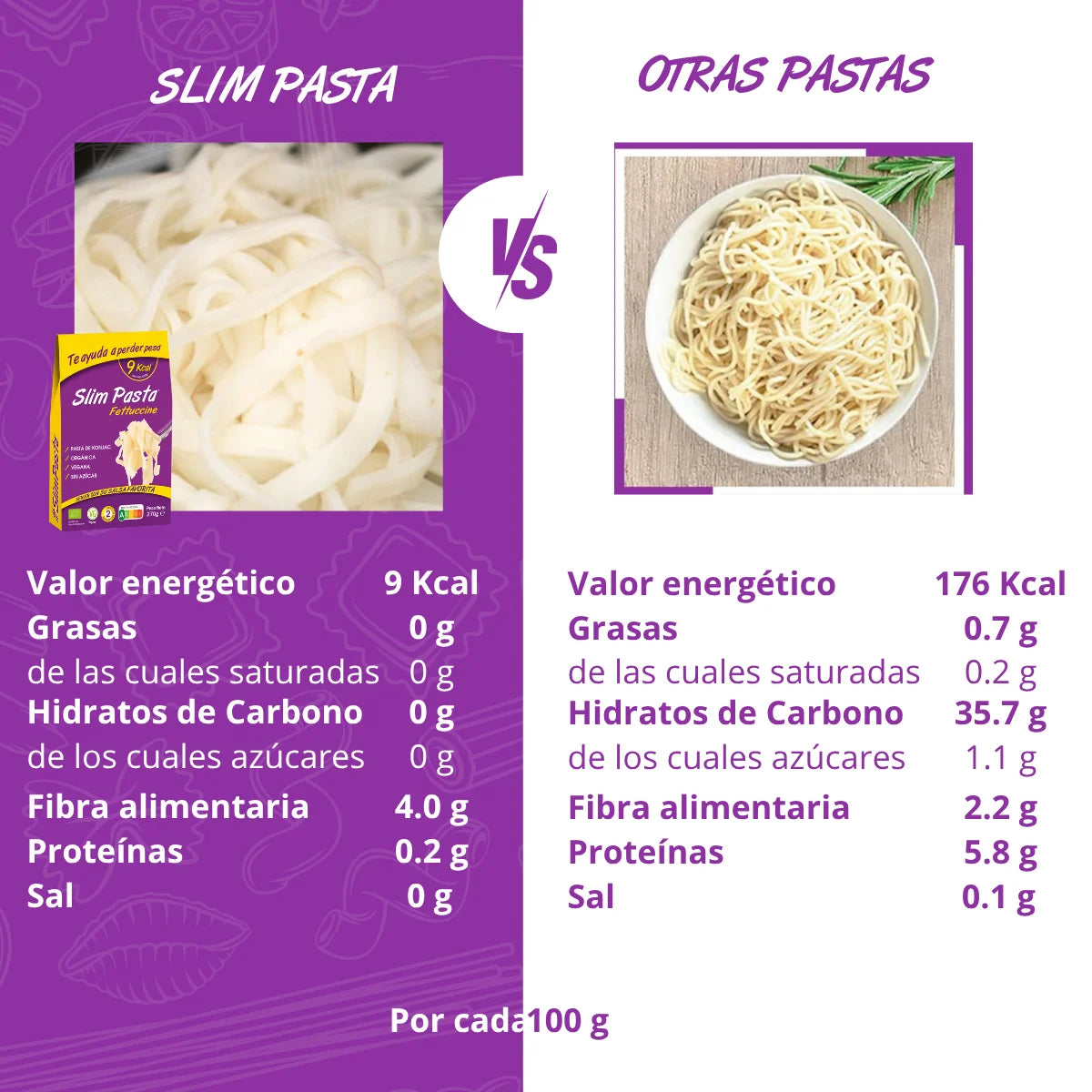 Fettuccine de Konjac
