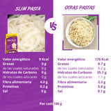 Fettuccine de Konjac