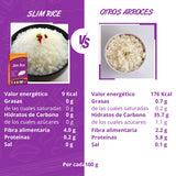 Arroz de Konjac